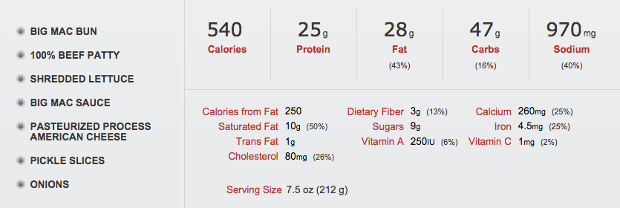 Calories