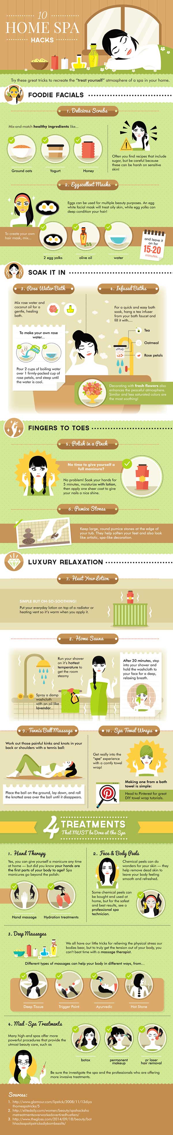Home Spa Hacks
